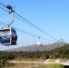 Cable Car Projects